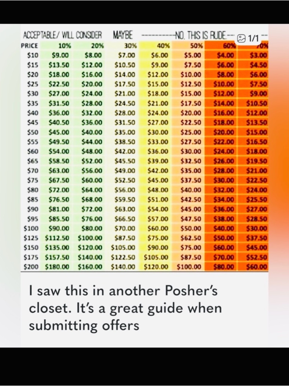 #0825 + White Glove Laces - Picture 4 of 6